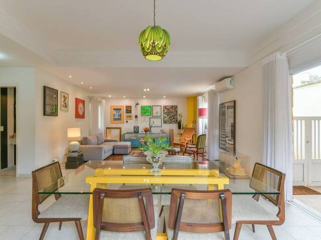 Casa em condomínio para Venda em São Paulo - 4